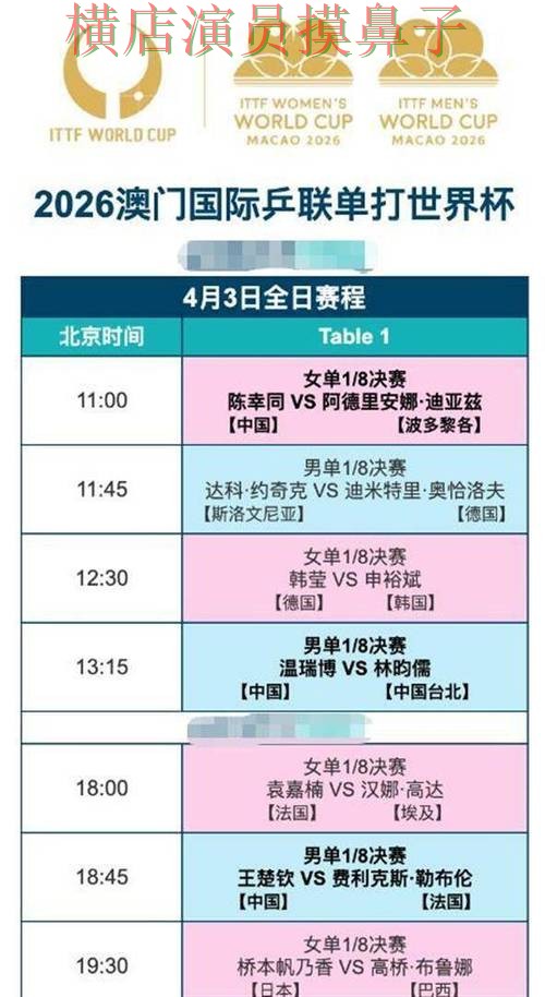 世界杯官方信息期间热门世界杯买球平台整理与直播入口分析 世界杯官方信息期间热门世界杯买球平台整理与直播入口分析